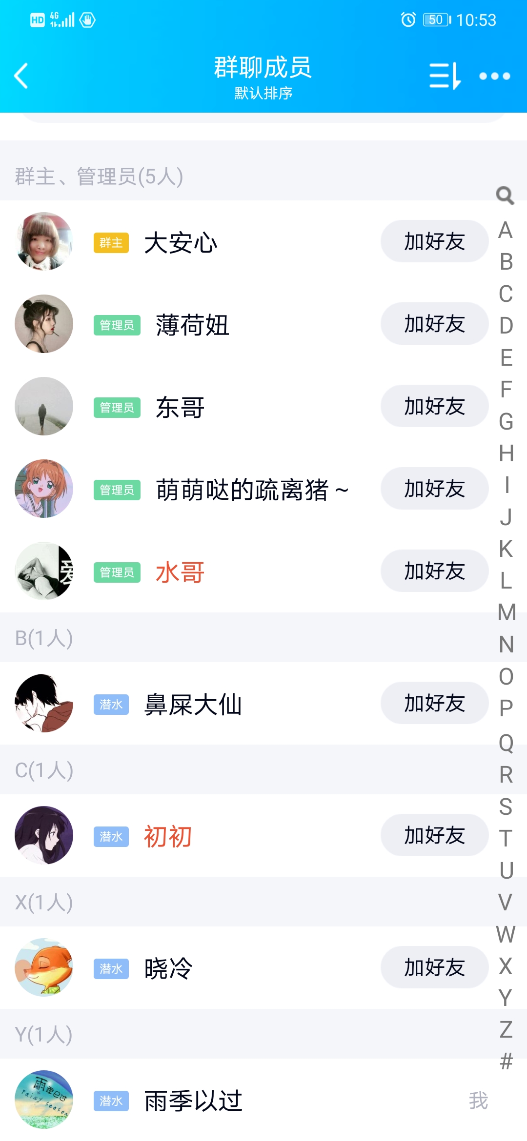 谁认识这几个